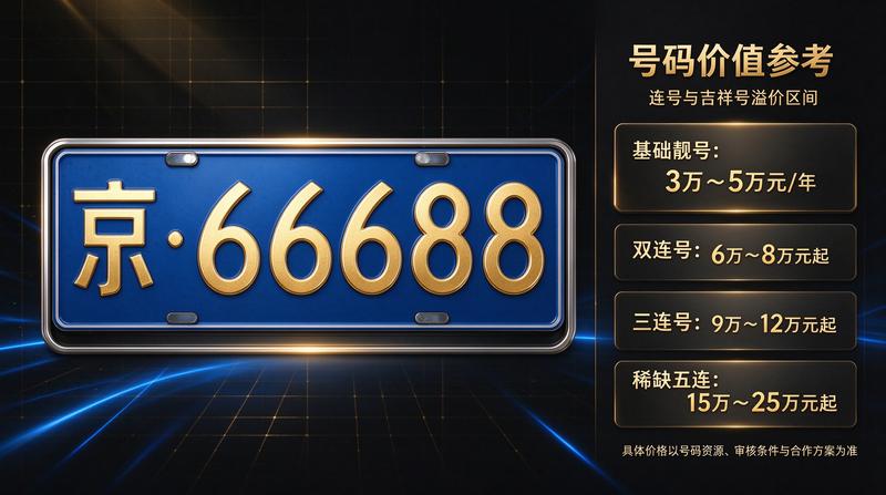 行业资讯2